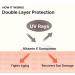 Buy Sun Sunscreen SPF50+ Tinted Moisturizer - Strong UV Protection All-in-One Face Sunscreen & Foundation 50ml for All Skin Types - Buy Online on GoSupps.com