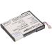 Buy SP70C 4-285-985-01 900mAh Battery - Compatible with PSP E1000 E1002 E1004 E1008 & Pulse Wireless Headset - 3.7V | International Shipping - Buy Online on GoSupps.com