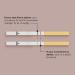 Modern Fertility Ovulation Kit | Identify Fertile Days & Predict Ovulation | 20 Test Strips | Free iOS App Included - Buy Online on GoSupps.com