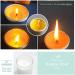 100pcs 6 inch Pre-Waxed ECO Candle Wicks for Soy Candles - Thick Candle Wick with Base for Candle Making - Buy Online on GoSupps.com