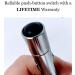 Dr Mom Pocket Veterinary LED Otoscope - Compact Vet Otoscope for Animal Care - Buy Online on GoSupps.com