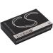 Replacement Battery for Drift Ghost & HD Ghost - 1750mAh/3.7V - Compatible with Ghost S Ghost S HD Part No. 72-011-00 FXDC02 - International Shipping Available - Buy Online on GoSupps.com