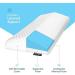 Milliard Gel Memory Foam Lumbar Support Pillow for Bed - Relieves Lower Back Pain, Aligns Hip, Knee, and Spine, Sciatic Nerve Waist Cushion - Washable Cover - 3.5 Inch - Buy Online on GoSupps.com