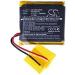 Buy DCH 300mAh Battery Replacement for ROCKETFISH RF-MAB2-T | ICP5/25/25 | International Shipping Available - Buy Online on GoSupps.com