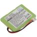 Replacement Battery for Tiptel Easy DECT 5500 - 400mAh/3.6V | International Shipping Available - Buy Online on GoSupps.com