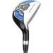Prosimmon Golf V7 Wood Set - Driver, Fairway, Hybrid | Men's Right Hand - Buy Online on GoSupps.com