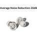 Ultra-Comfy Reusable Earplugs for Sleeping | Customizable Hearing Protection | 25-35dB Noise Reduction | Flexible Travel & Focus Earplugs - Tan Medium - Buy Online on GoSupps.com