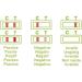 25 Pack Highly Sensitive 20mIU Ovulation/Fertility Cassette Tests - Buy Online on GoSupps.com