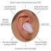 6 Pair Mack's Pillow Soft Silicone Earplugs Ã¢â¬â Moldable Putty for Sleeping  Swimming  Concerts & More - Buy Online on GoSupps.com
