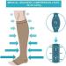 Buy Compression Stockings for Men & Women | Open Toe Flight Support 20-30 mmHg Knee-High Sleeves for Pregnancy & Travel - m-skin - Buy Online on GoSupps.com