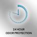 Speed Stick Clear Solid Deodorant Ocean Surf 3 oz (Pack of 9) Ocean Surf 3 Ounce (Pack of 9) - Buy Online on GoSupps.com