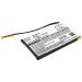 Battery Replacement for Palm Tungsten TX 1250mAh