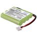 700mAh Replacement Battery Compatible with H-AAA700B HHR-60AAA/F4 TSU3500117 SBCRU990 TSU3000 TSU3500 TSU3500117 TSU6000 TSU7000 TSU7500