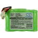 CHGY 3.6V Battery Replacement Compatible with SANYO Freestyle 300+ Freestyle 320 Freestyle 50 Freestyle 520 Freestyle 70 Freestyle 75 Freestyle 80 Freestyle 90 Verve 100 - Buy Online on GoSupps.com