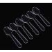 500 Pcs Disposable Clear Plastic Spoons Plastic Mini Ice Cream Spoons for Ice Cream and Dessert 7.5x2cm - Buy Online on GoSupps.com
