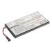 4-297-658-01 PA-VT65 SP65M 2200mAh Battery Compatible with PCH-1001 PS Vita PSV 1000 Vita PCH-1006 PCH-1101 3.7V