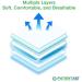 Patient AID Bed Support with Handles - Incontinence Mattress Lift & Transport Straps Washable Hospital Quality 3 Pack (34x52 inch) - Buy Online on GoSupps.com