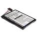 Replacement Battery Compatible with Navman S30 S50 S70 S80 S90 S90i Part Number: BP-LP850/11-A1 L 1250mAh/3.7V