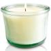 Euphoric: Jasmine, Rose, Orange and Vanilla Scented Aromatherapy Soy Candles | Therapeutic Grade Essential Oils | Recycled 10 oz Glass Votive | Handmade in The USA by Stillwater Bath and Body®