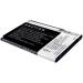 Buy 1000mAh Li-ion Replacement Battery for A518 | Compatible with BL177 - Fast International Shipping - Buy Online on GoSupps.com