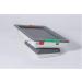 4.3-Inch Portable Electronic Vision Aid Handheld High-Definition Low Vision Aid Reading Magnifier - Buy Online on GoSupps.com