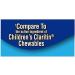 OHM Children's Chewable Tablets | Dye Free Bubblegum Flavor | 24h Non-Drowsy Relief of Allergy Symptoms | Indoor & Outdoor Antihistamine | 5mg, 30 Tablets - Buy Online on GoSupps.com