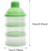 OTAIVE Portable Bottle Warmer Bag with LCD Display - 5 Gears Adjustable for Night Feeding - Includes Milk Powder Dispenser - USB Powered for Home & Outdoors - Buy Online on GoSupps.com
