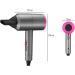 Professional Hair Dryer 2000 watts Quick-Drying ion Hair Dryer with 3 Levels of Wind Temperature with Diffuser and Concentrator Suitable for a Variety of Female and Male Hairstyles A Small Gift - Buy Online on GoSupps.com