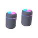 OHPHCALL 2pcs Car Mist Sprayer Mini Portable Humidifier Portable Humidifiers Humidifier for Car Navy 12*7.8cmx2pcs