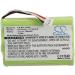 Buy NCNDB Battery Replacement for Tiptel 84743411 AH-AAA600F 500 DECT P11 T016 - 700mAh | Fast International Shipping - Buy Online on GoSupps.com