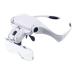 Magnifying Head Magnifier Magnifying Glasses with Led Lighting Hands-Free Frontal Loupes for Sewing Precision Repairing Good Times