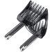 FFYan Comb Attachment Replacement Part for Philips HC9450 HC9490 HC9452 HC7460 HC7462 Hair Clipper Comb - Buy Online on GoSupps.com