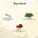 Berberry Hydrating Cleanser for All Skin Types | 120ml Ayurvedic Recipe with Botanical Extracts - Shop Now - Buy Online on GoSupps.com