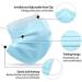 TBOC Disposable Hygiene Masks - 3 Layer Soft Lightweight Breathable Polypropylene with Nose Clip - Pack of 50 Blue Units for International Shipping - Buy Online on GoSupps.com