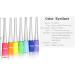 Shop Liquid Eyeliner - Fast Drying Waterproof Highly Pigmented Gel in Candy Colors | Premium Non-Flaking Eyeliner (White) for Stunning Eye Looks - Buy Online on GoSupps.com