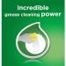 Fairy Clean & Fresh Pink Jasmine Washing Up Liquid 1015ml - PACK OF 2 - Buy Online on GoSupps.com