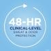 Secret Clinical Strength Anti-Perspirant Deodorant Soft Solid Light & Fresh Scent 1.6 oz - Pack of 2 - Buy Online on GoSupps.com