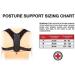 Doctor Arthritis Posture Corrector Medium Black - Improve Posture & Comfort - Buy Online on GoSupps.com