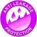 ID Expert Protect Plus Incontinence Bed Screen Protector - 40x60 cm | Ultimate Waterproof & Soft Touch | International Shipping Available - Buy Online on GoSupps.com