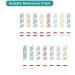EasyHome 10 Panel Drug Test Kits - THC, Opiate, Cocaine, and More - Urine Dip Testing - 2 Pack - Buy Online on GoSupps.com