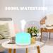 500ml Aroma Diffuser with Remote Control | BPA-Free Ultrasonic Humidifier | Aromatherapy Essential Oil Diffuser | 7 LED Color Options | Automatic Switch-Off | White - Buy Online on GoSupps.com