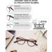 SKYWAY Reading Glasses for Women & Men | Blue Light Blocking Lightweight Anti-Glare Computer & Gaming Readers - 1 Blue 1.5 Diopters - Buy Online on GoSupps.com