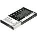 Battery Replacement for Vodafone BYD070210145373 D100 D101 Mini D100 & D101 - International Shipping Available - Buy Online on GoSupps.com