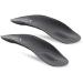 Premium Shoe Heel Liner Sponge Pads for Men - Orthotic Inserts for Heel Spurs & Cracked Heels (Large) - International Shipping Available - Buy Online on GoSupps.com
