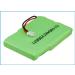 Buy DCH 400mAh T306 Battery Replacement for Vodafone H20 - International Shipping Available - Buy Online on GoSupps.com