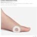 Heel Cushion Pads - 6 Sheets, Sweat-Absorbent & Non-Woven Foam Stickers - Buy Online on GoSupps.com