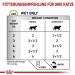 Royal Canin Veterinary Diet Feline Urinary S/O Moderate Calorie Gravy Pouches 48 x 85g - Buy Online on GoSupps.com