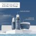 Anti-Hair Fall Mask | 5X Hair Fall Control | Universal Hair Treatment | Adenosine & Peptides | 250 ml - Buy Online on GoSupps.com