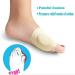 Barenx Women's Gel Bunion Orthotics Protector Sleeves - Hallux Valgus Toe Corrector | Comfortable Pain Relief for Bunions | Toe Alignment Support - Buy Online on GoSupps.com