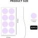 LAWALEISHE UV Detection Stickers for Sunscreen Reapply Reminder 40 Sticker Patches Circle UV Detection Stickers Sun Cream Detection New Suitable for Adults Kids - Buy Online on GoSupps.com
